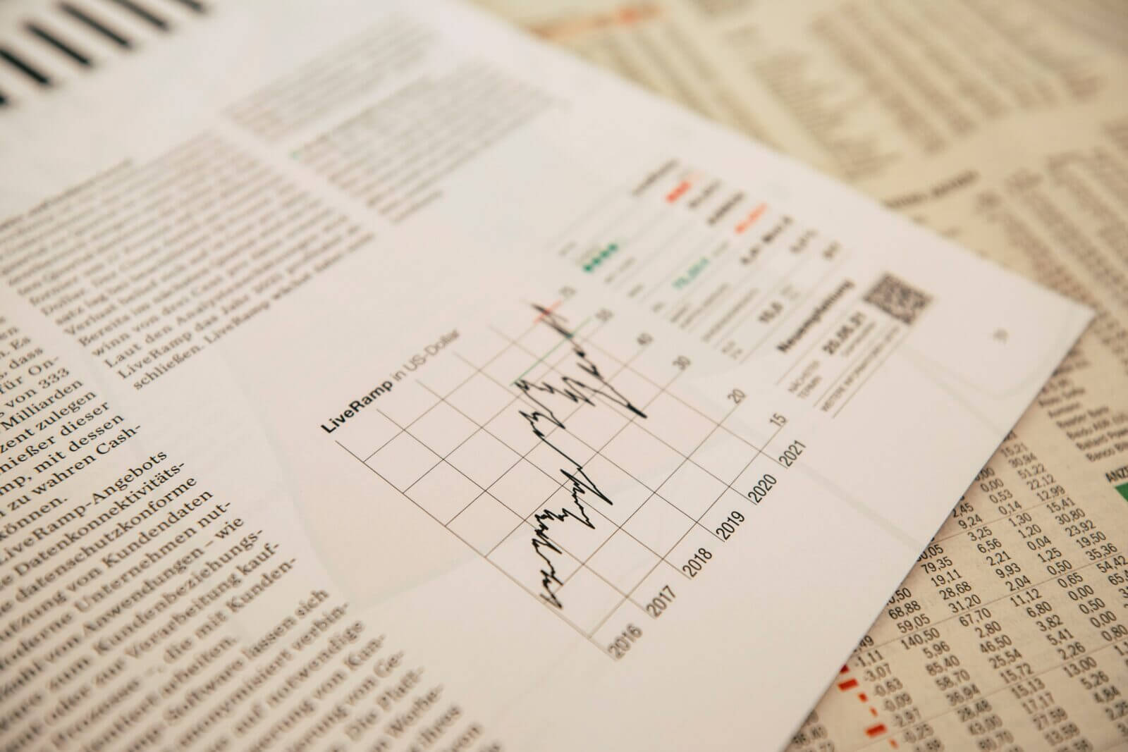 Property Resource Holdings Group